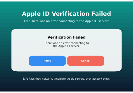 apple id verification failed