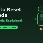 how to reset AirPods all models setup button amber white light
