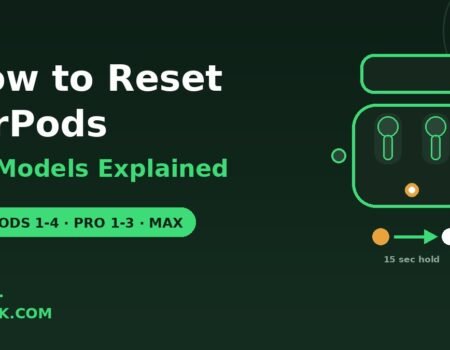 how to reset AirPods all models setup button amber white light