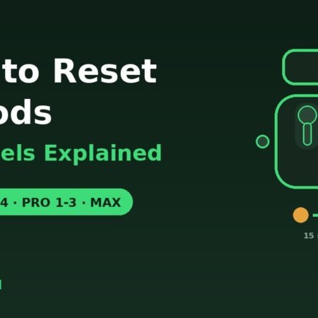how to reset AirPods all models setup button amber white light